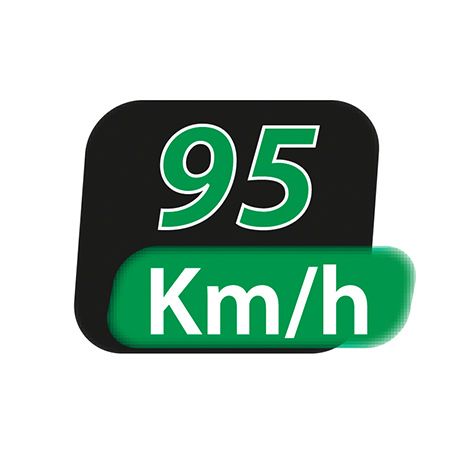 Viteza de 95km/h